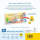 Ravensburger 30060 - ministeps: Hallo, Emil Ente! Mein erstes Holzpuzzle-Buch