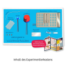 Kosmos 658083 - Elektro-Alarm - % Mitbringexperimente %