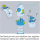 KOSMOS 621278 - Bionic Robotic Arm