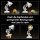 LEGO® 21357 Ideas - Disney Pixar Luxo Jr.