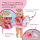 Zapf Creation 839447 - BABY born Schwimm-Set Einhorn 43 cm